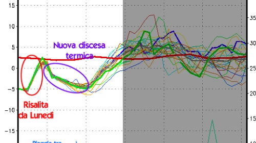 Previsioni per Matera: 10/12 - 13/12/2012